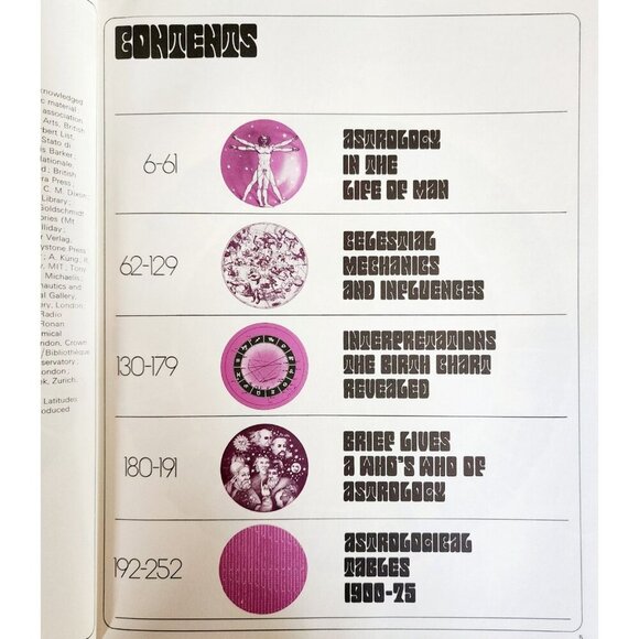 1971 The Compleat Astrologer 1st Edition w/ Dust Jacket HC Parker Astrology WHBS - Picture 5 of 10